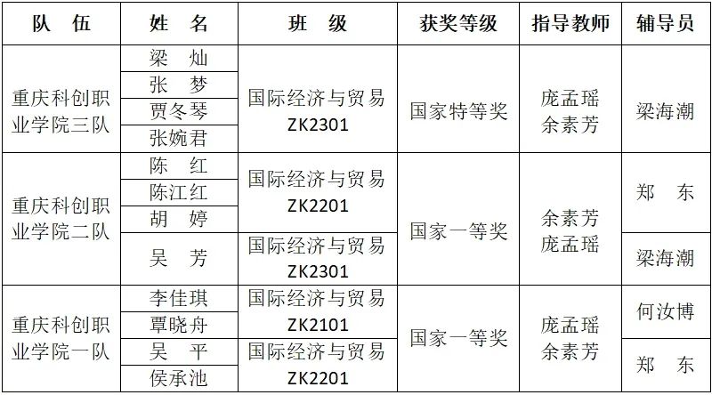 84d29f52ec227976218ffd8adcc8f4ac_640_wx_fmt=jpeg&from=appmsg&wxfrom=5&wx_lazy=1&wx_co=1.jpg 84d29f52ec227976218ffd8adcc8f4ac_640_wx_fmt=jpeg&from=appmsg&wxfrom=5&wx_lazy=1&wx_co=1.jpg